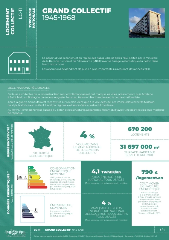 FICHE TYPOLOGIE (analyse du parc existant) LC-11 de PROFEEL - Page 1