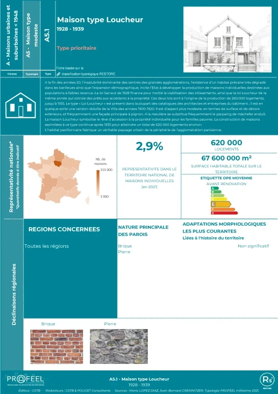 Maison type Loucheur - A5.1 - Fiche RESTORE de PROFEEL - Miniature Page 1