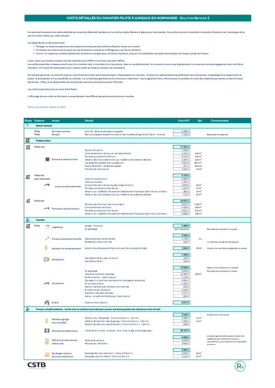 Coûts détaillés de la solution Baticok 2 appliquée sur le chantier pilote RESTORE à Agneaux de PROFEEL - Page 1 Coûts détaillés de la solution Baticok 2 appliquée sur le chantier pilote RESTORE à Agneaux de PROFEEL - Miniature Page 1